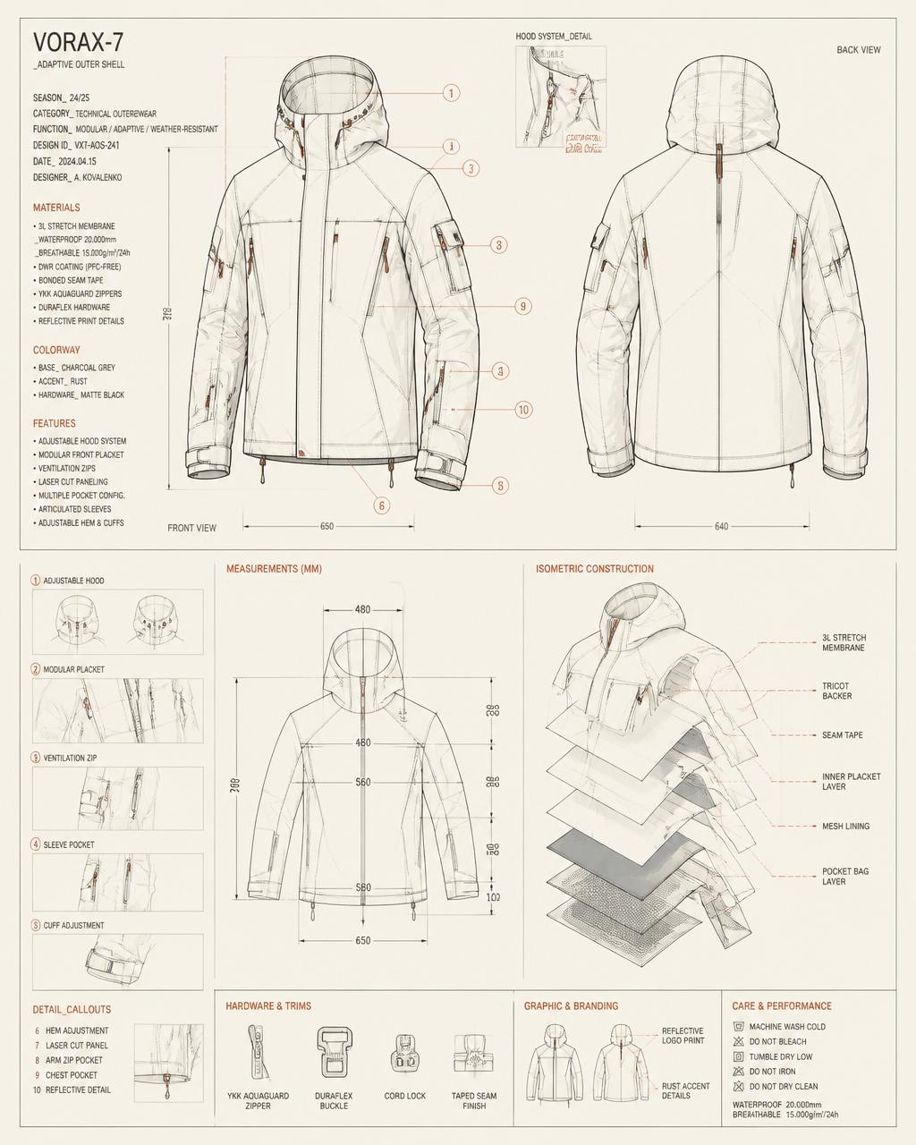 Technical fashion sketch of a modular outerwear jacket with callouts and measurements
